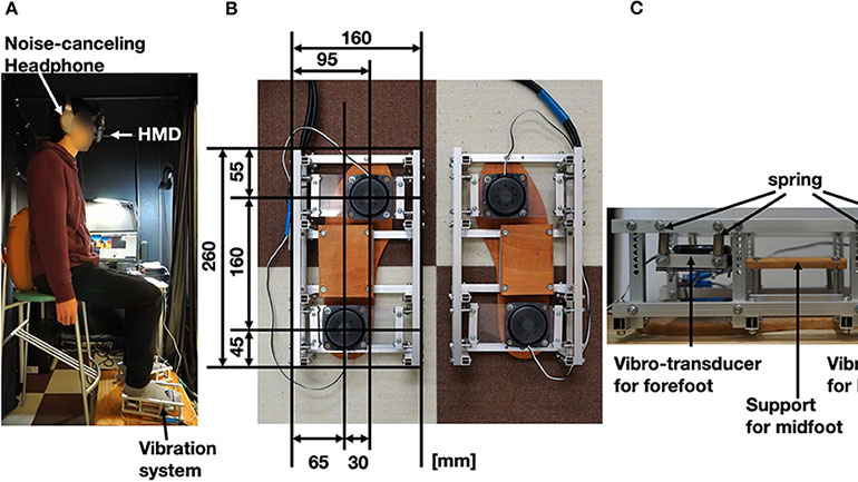 Πλατφόρμα εικονικής πραγματικότητας σας επιτρέπει να κάθεστε ακίνητοι και να νιώθετε ότι περπατάτε κανονικά